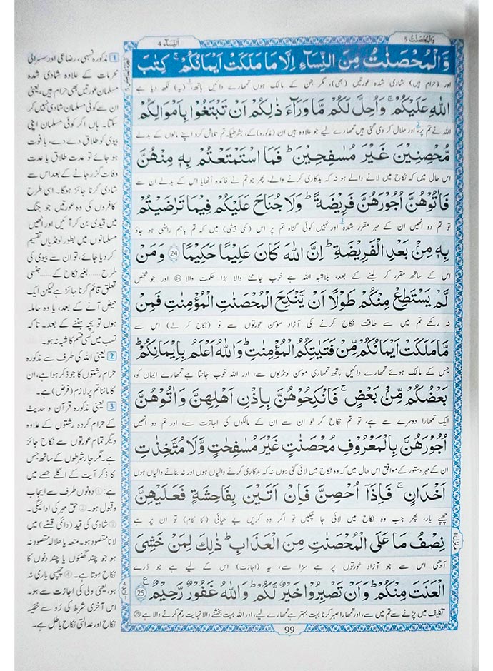 Ahsan-al-Hawashi - Urdu Tafseer of the Holy Quran – EDUCATIONAL MART